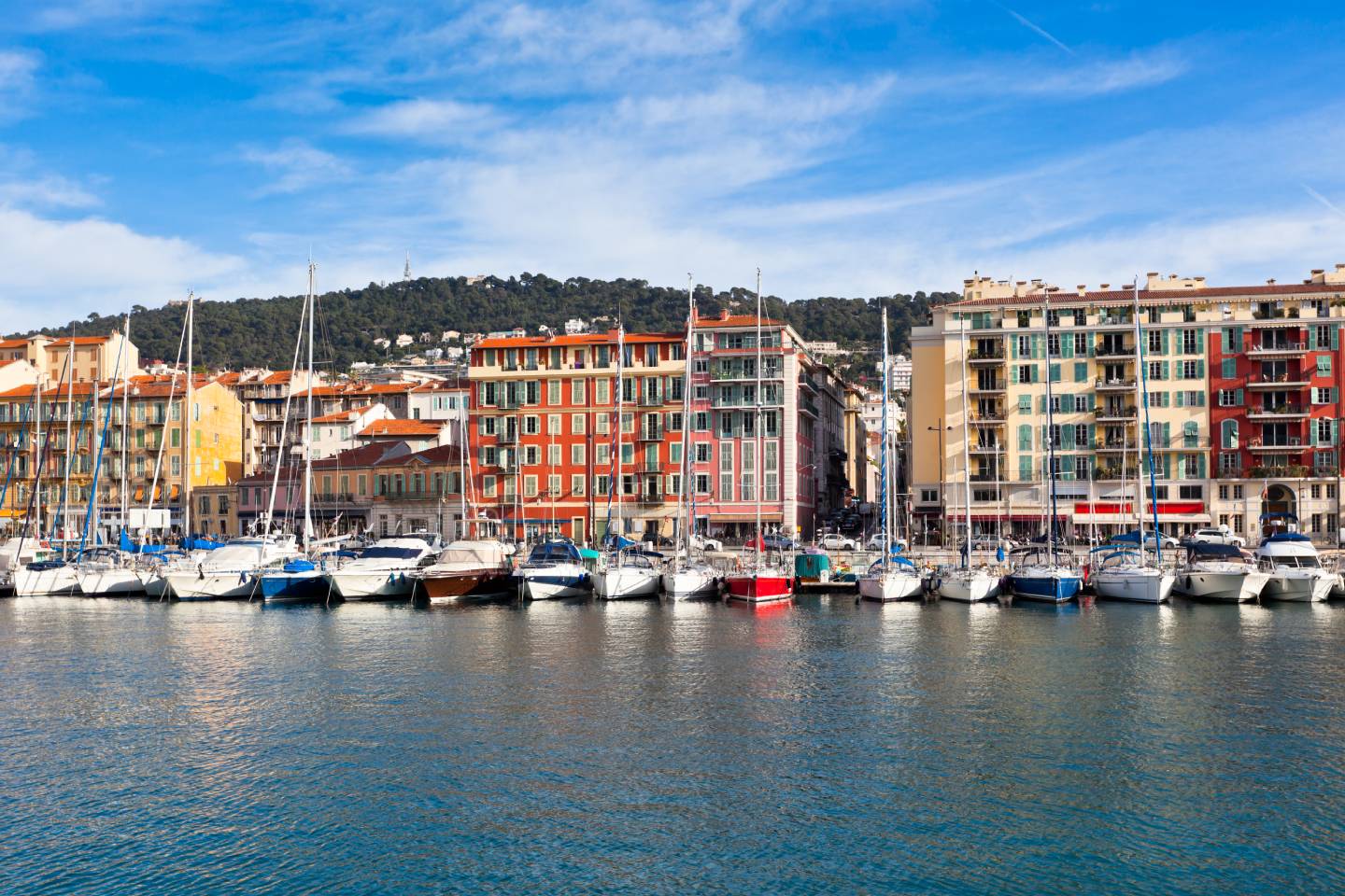 Top 10 Sunniest Destinations in Europe